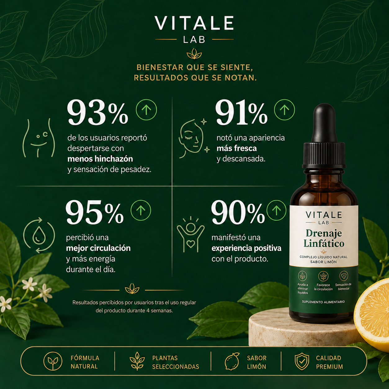 Vitale® | Drenaje Linfático